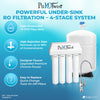 Purotwist_RO_Water_Filter_System_benefits