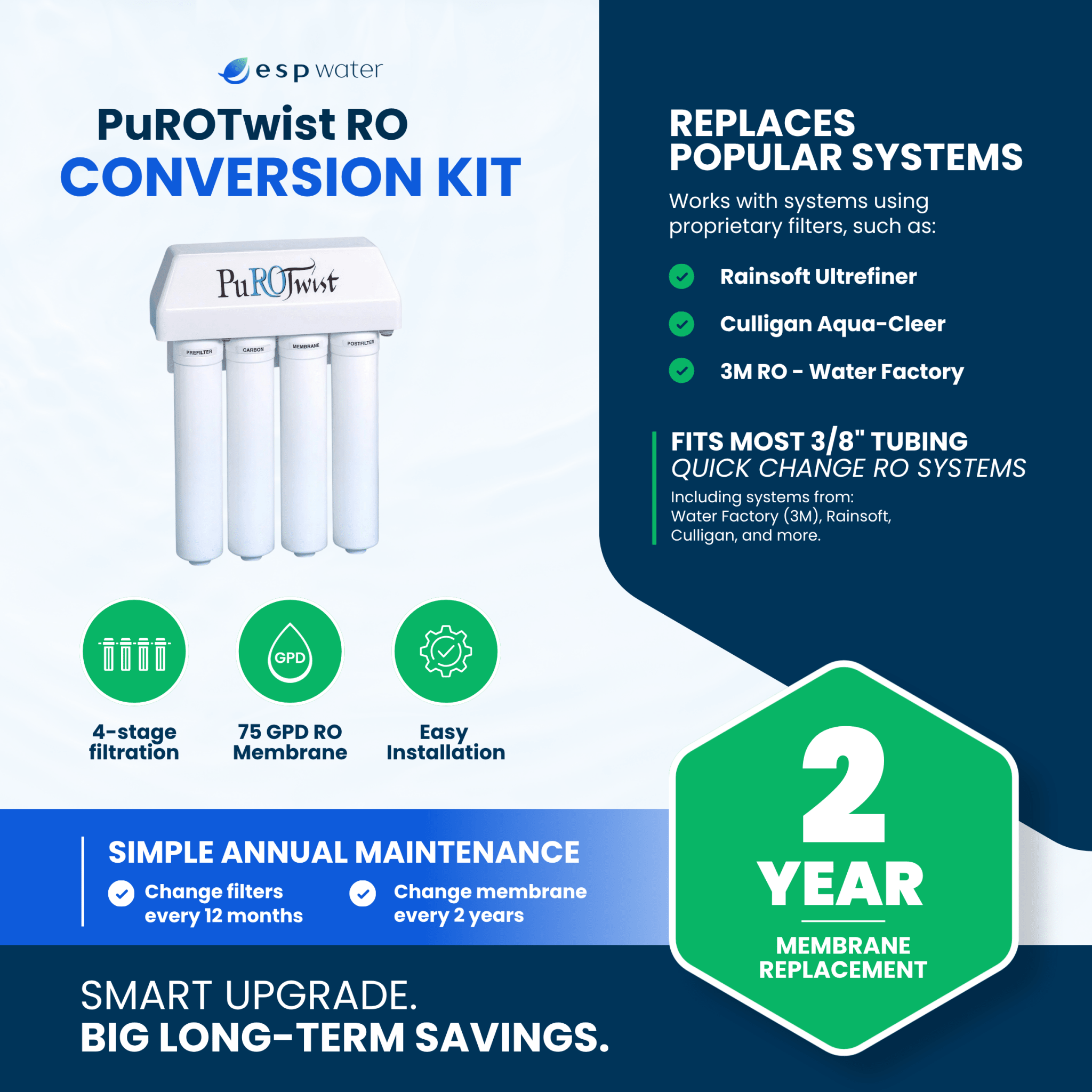 RO System Conversion Kit with Quick Change Filters 75 GPD PT4000T75 - RK PT4000T75-RK - ESP Water