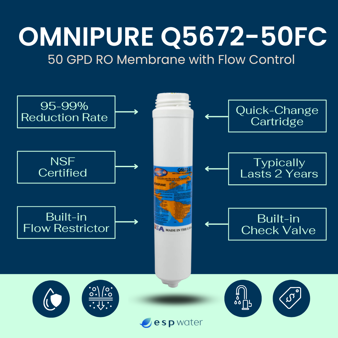 Omnipure Flow Control TQ56-50FC Q5672-50FC