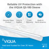 VIQUA QS-180 UV Quartz Sleeve for SHF-180 and SHFM-180 - ESP Water 
