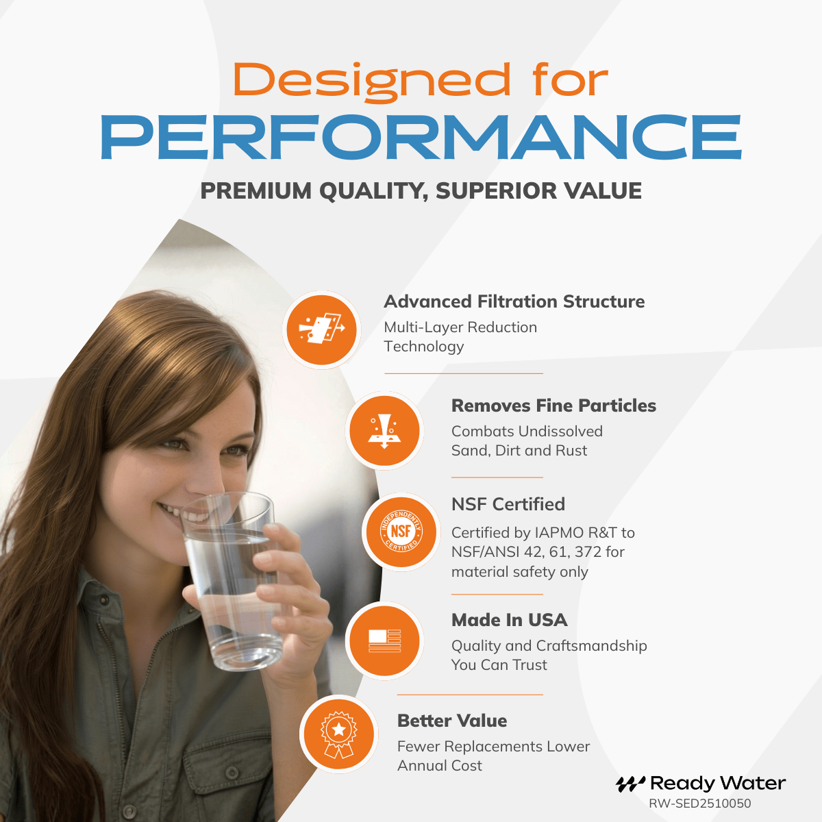 Ready Water RW - SED2510050 Sediment Filter 5 Micron 2.5" x 10" RW-SED2510050 - ESP Water