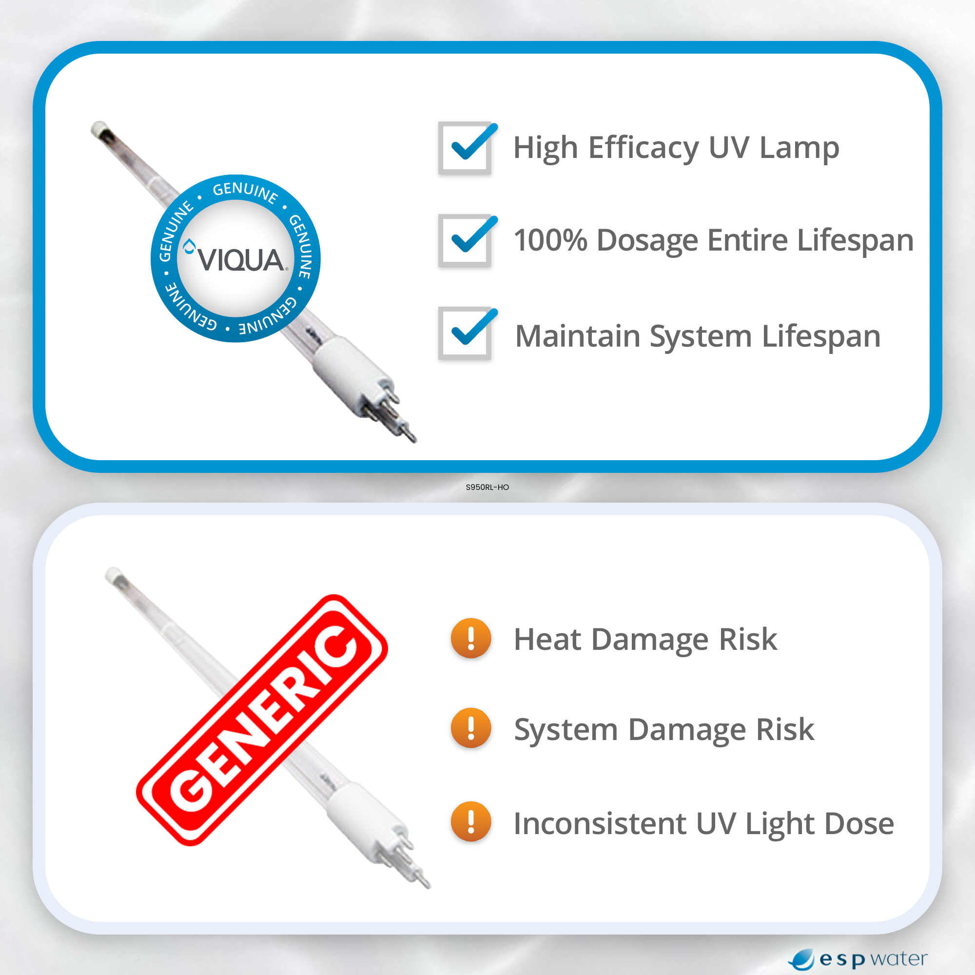 VIQUA s200rl-ho UV Lamp Replacement for VH200 & SC-200 Ultraviolet VIQUA s200rl-ho UV Lamp Replacement for VH200 & SC-200 Ultraviolet