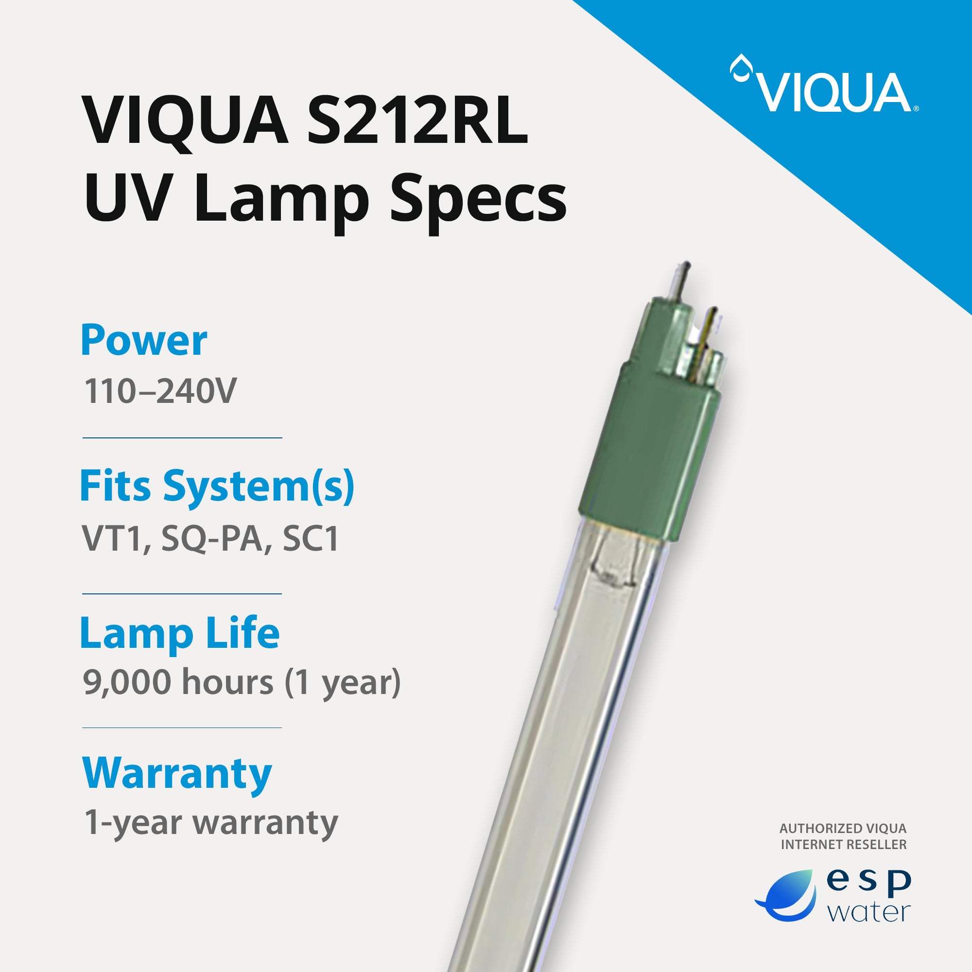 VIQUA S212RL UV Lamp for VT1, SQ-PA, SC1 Series Systems - ESP Water 