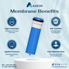 Axeon TE-3012-500 RO Membrane Benefits and Features