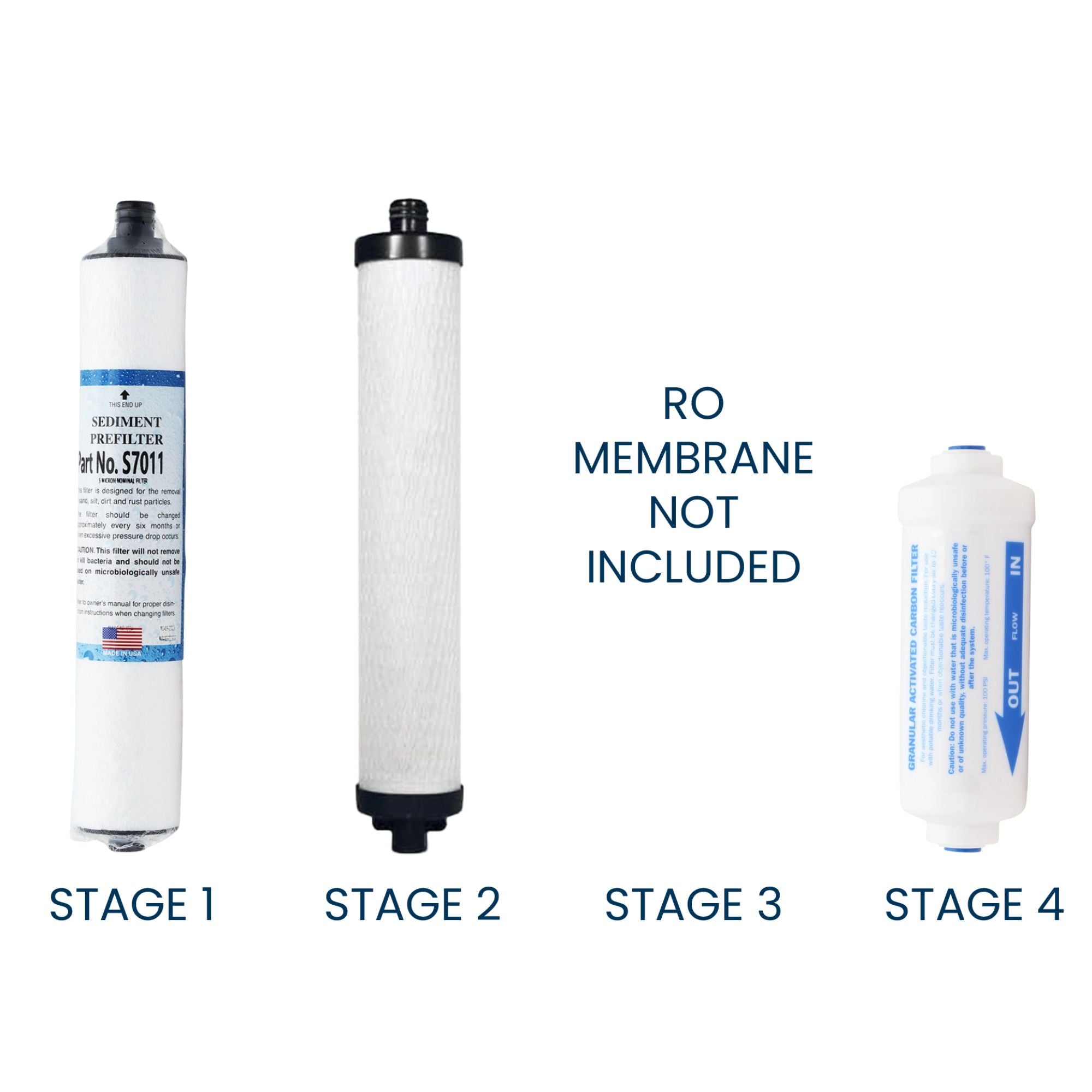 Microline TFC-435 Filter Kit without RO Membrane STAGES