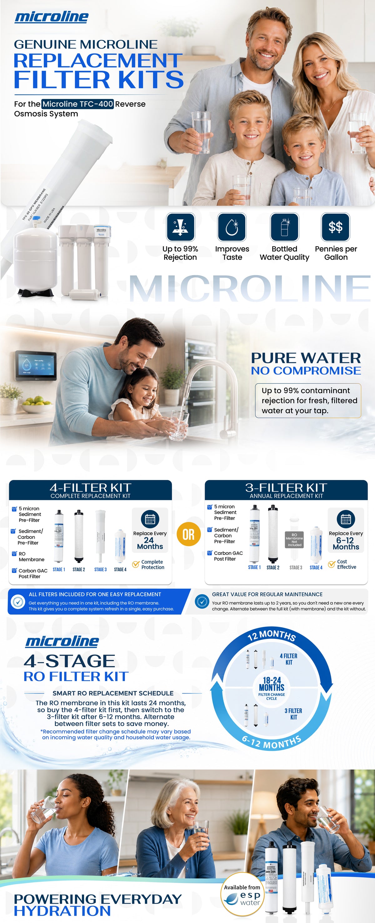 Microline TFC 400 RO Filter Set for TFC-400 reverse osmosis drinking water system 