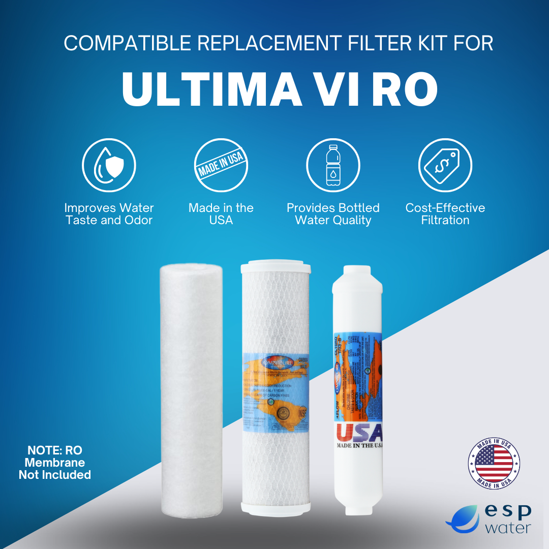 Ultima_6_RO_Filter_Replacement_Kit_-_Membrane_Not_Included_benefits_infographic