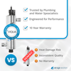 VIQUA VH200-F10 UV System with Sediment Filter 9 GPM 1" MNPT