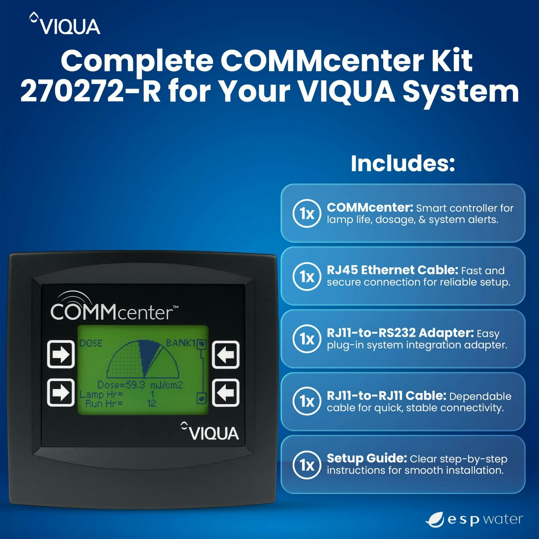 VIQUA_270272-R_COMMcenter_Kit what is included