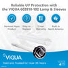 VIQUA 602810-102 UV Lamp and Sleeve Kit for D, D4, D4+, C, C4 - ESP Water 