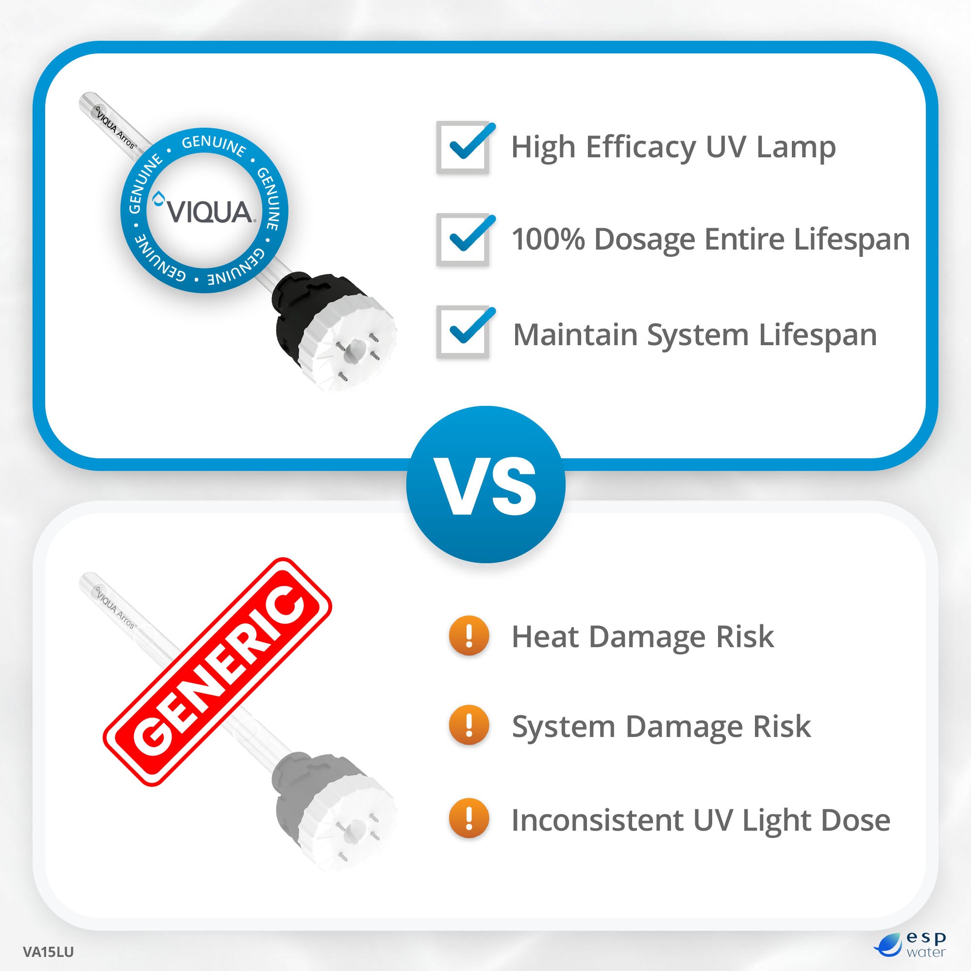 VIQUA VA15LU UV Lamp with Integrated Sleeve for ARROS 15, 15-V, 15-IHS10, 15-IHS12, 15-IHS22 - ESP Water 