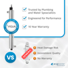 VIQUA VP600 UV System 24 GPM 1" MNPT