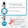 VIQUA VT4 UV System 3.5 GPM 1/2" MNPT