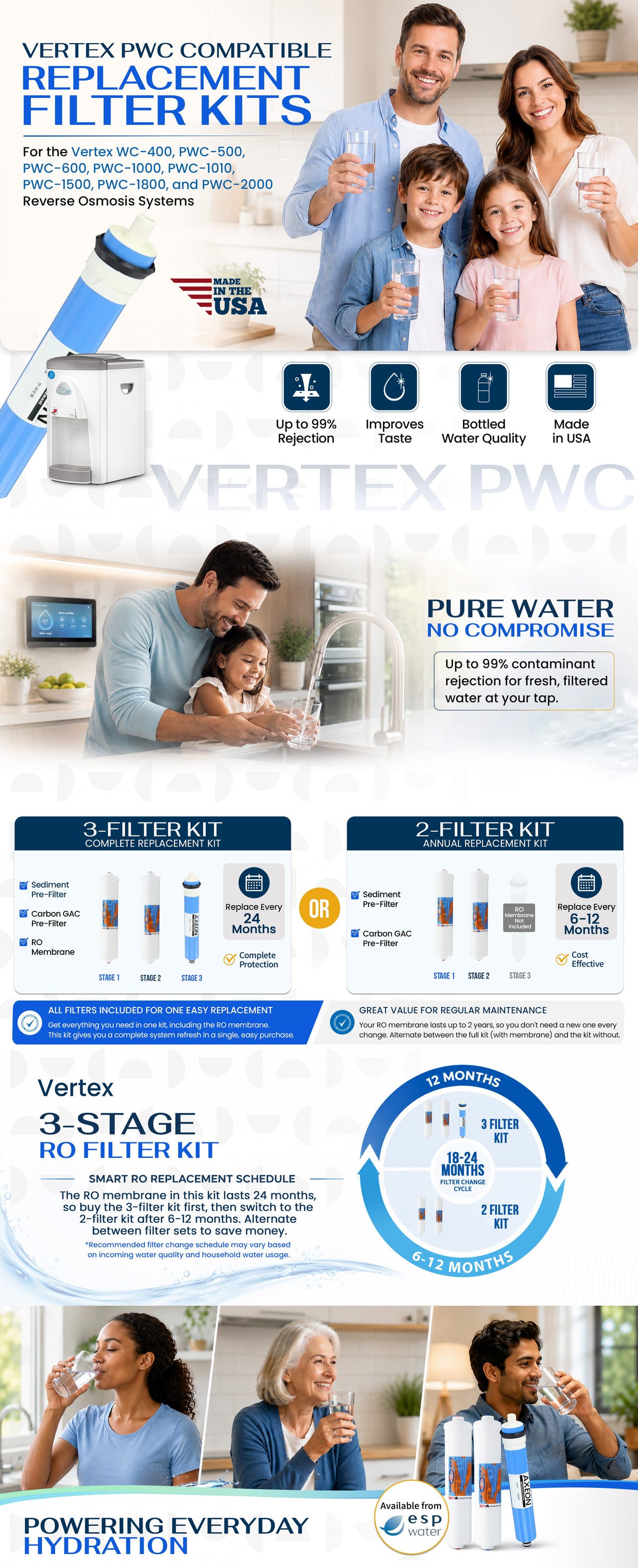 Vertex PWC Reverse Osmosis Replacement Cartridge Filter Kit