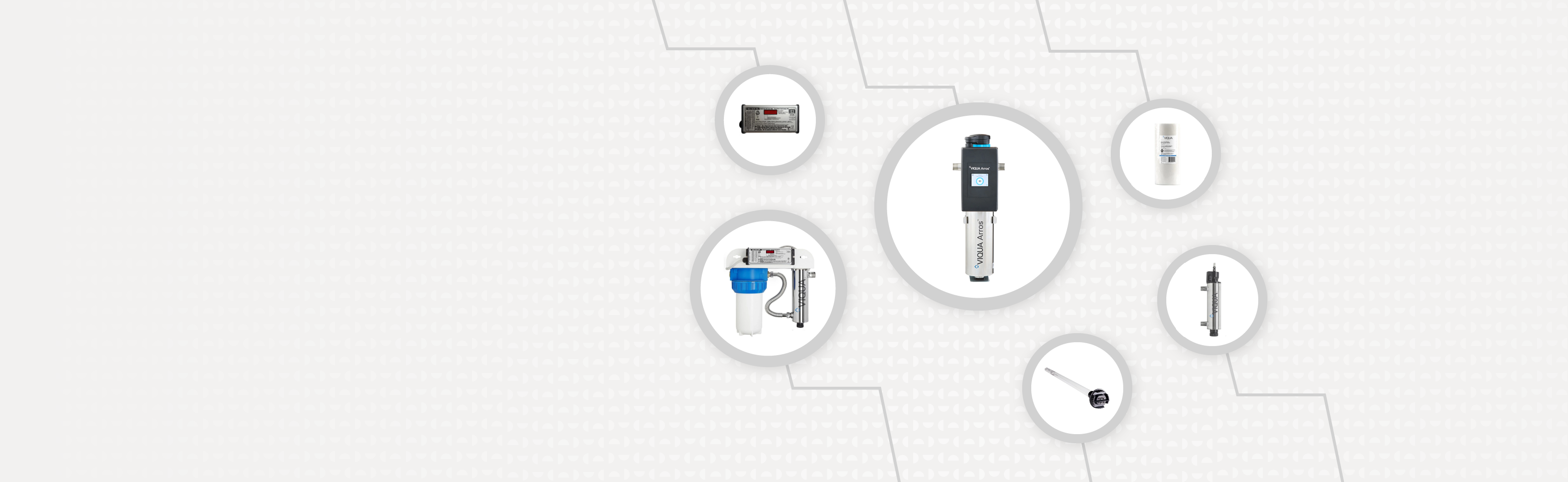 VIQUA UV Store – ESP Water