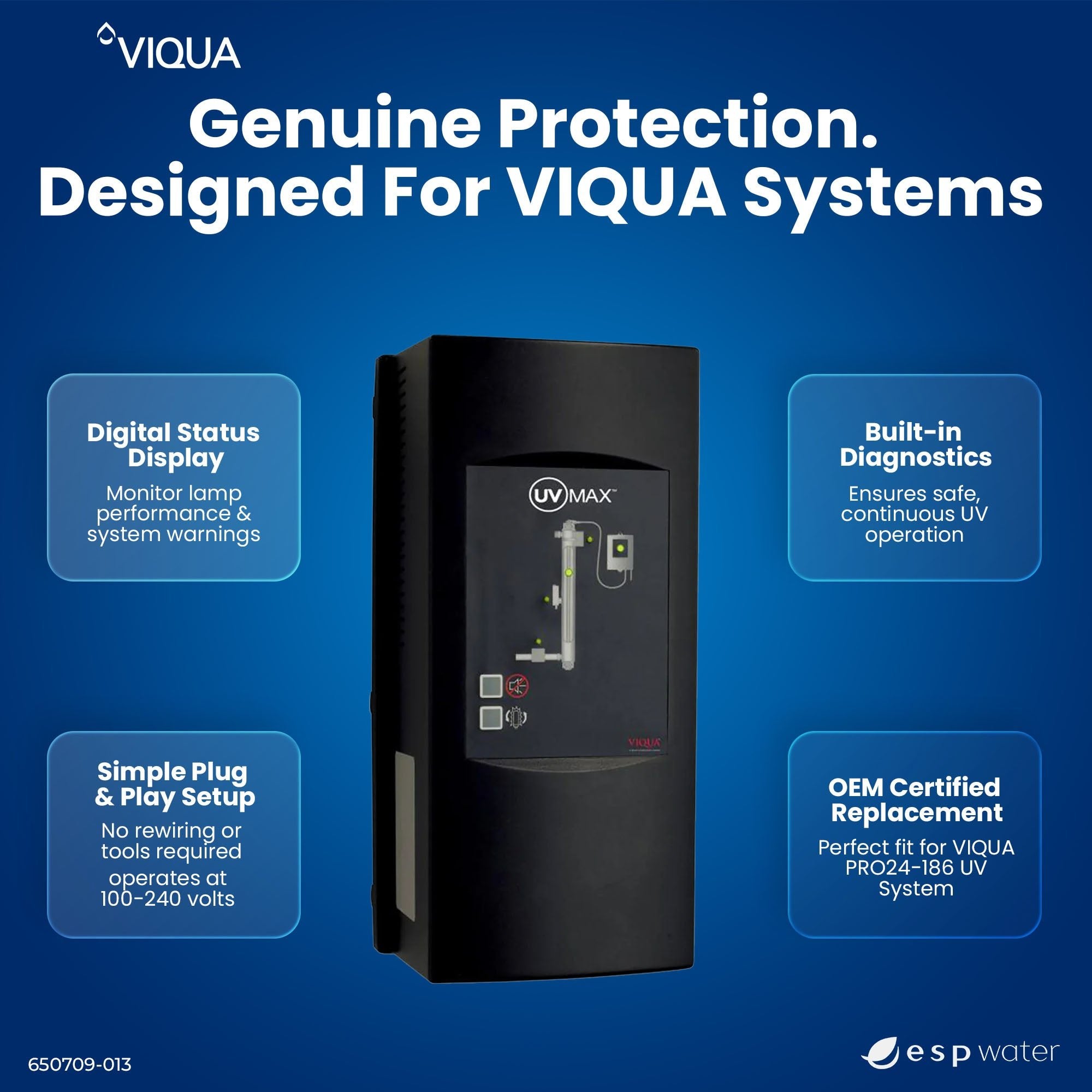 VIQUA 650709 - 013 UV Controller for PRO24 - 186 650709-013 - ESP Water