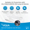 VIQUA 602810-104 UV Lamp and Sleeve Kit for F, F4, F4+, F4-V, PRO15 - ESP Water 