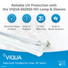 VIQUA 602850-101 UV Lamp and Sleeve Kit for PRO10, G, G+ - ESP Water 