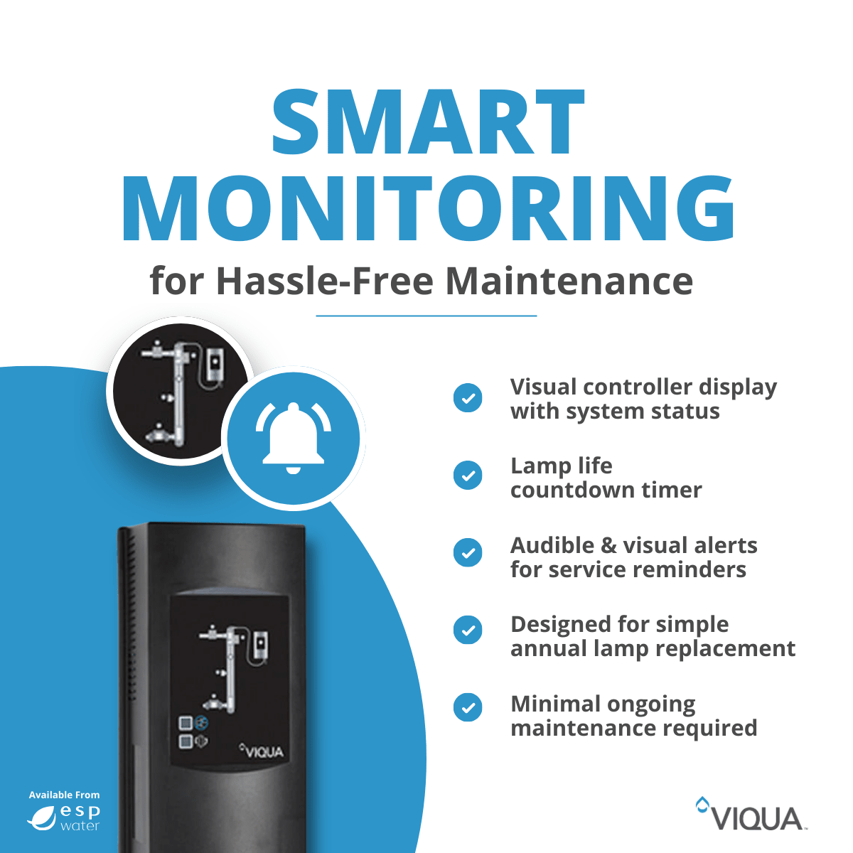 VIQUA PRO24 - 186 UV Sterilizer USEPA 4 - Log Validated 24 GPM 660086 - R 660086-R - ESP Water