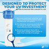 Viqua_AWP42B-B_Filter_Housing_kit_how_it_works