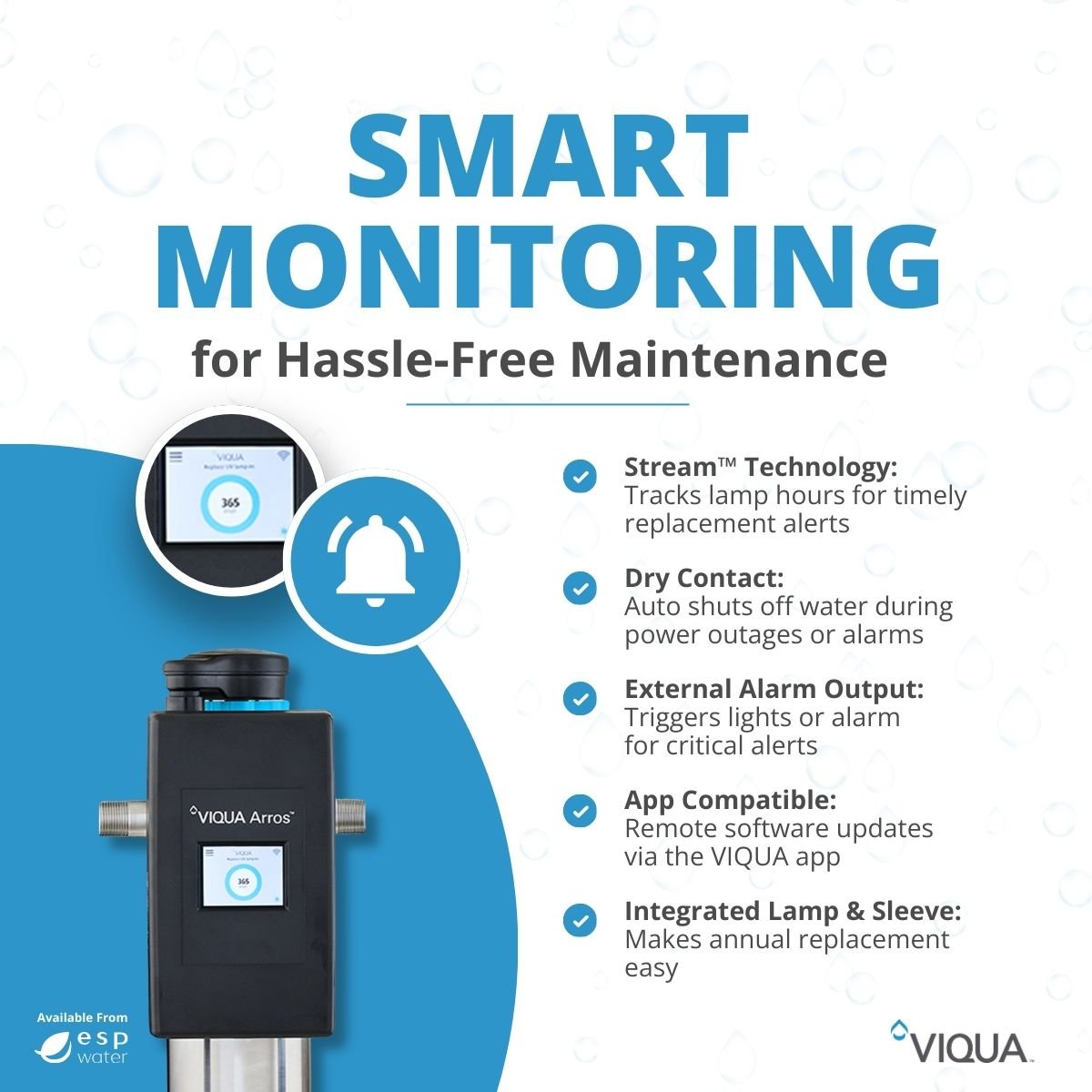 VIQUA Arros 15 - IHS10 UV System 15 GPM with Sediment Filter Arros 15-IHS10 - ESP Water