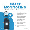 VIQUA Arros 15 - IHS10 UV System 15 GPM with Sediment Filter Arros 15-IHS10 - ESP Water
