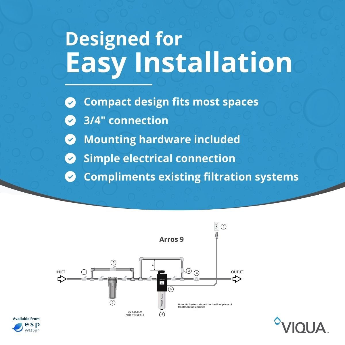 VIQUA Arros 9 UV System 9 GPM Arros 9 - ESP Water