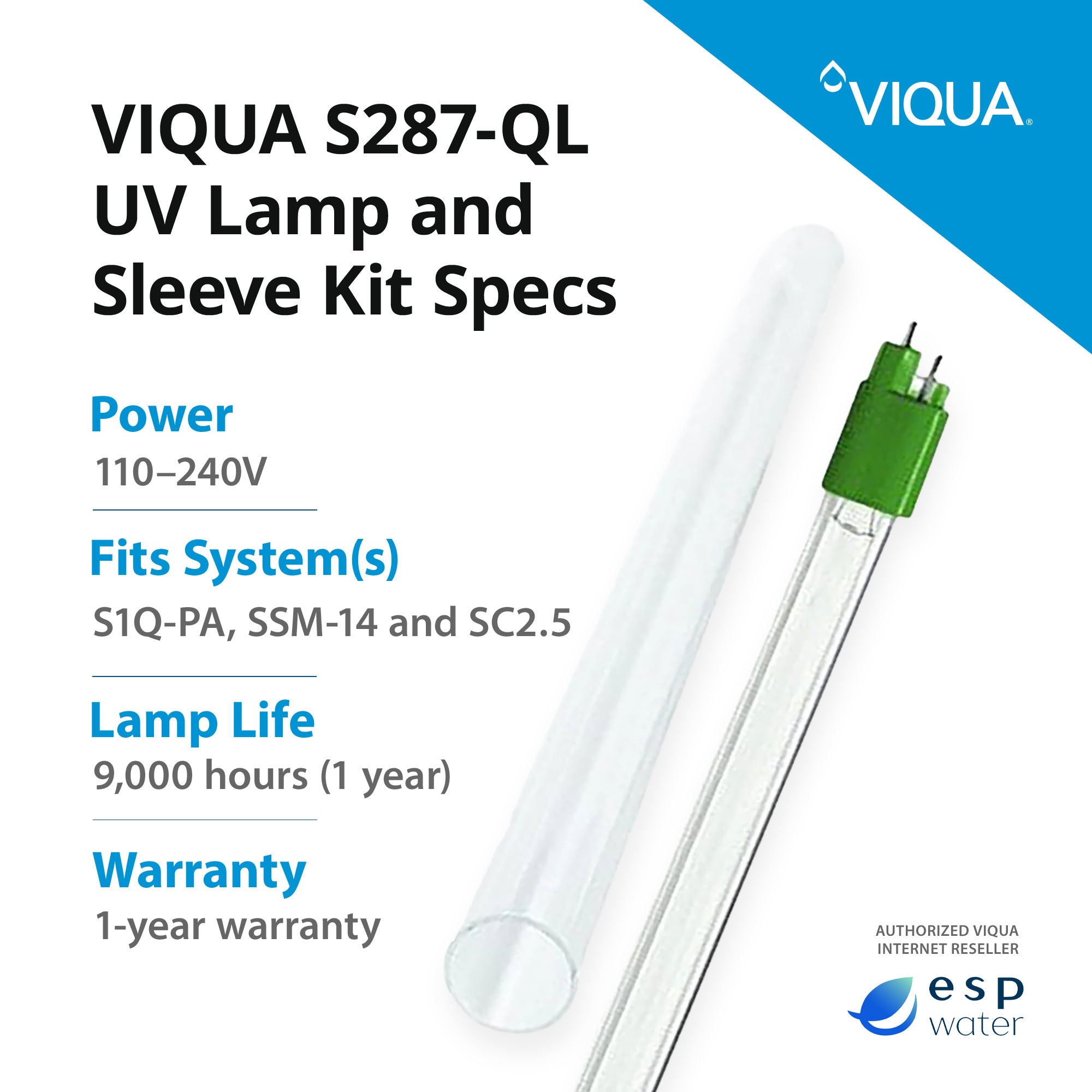 VIQUA S287-QL UV Lamp and Sleeve Kit S1Q-PA, SSM-14, SC2.5 – ESP Water