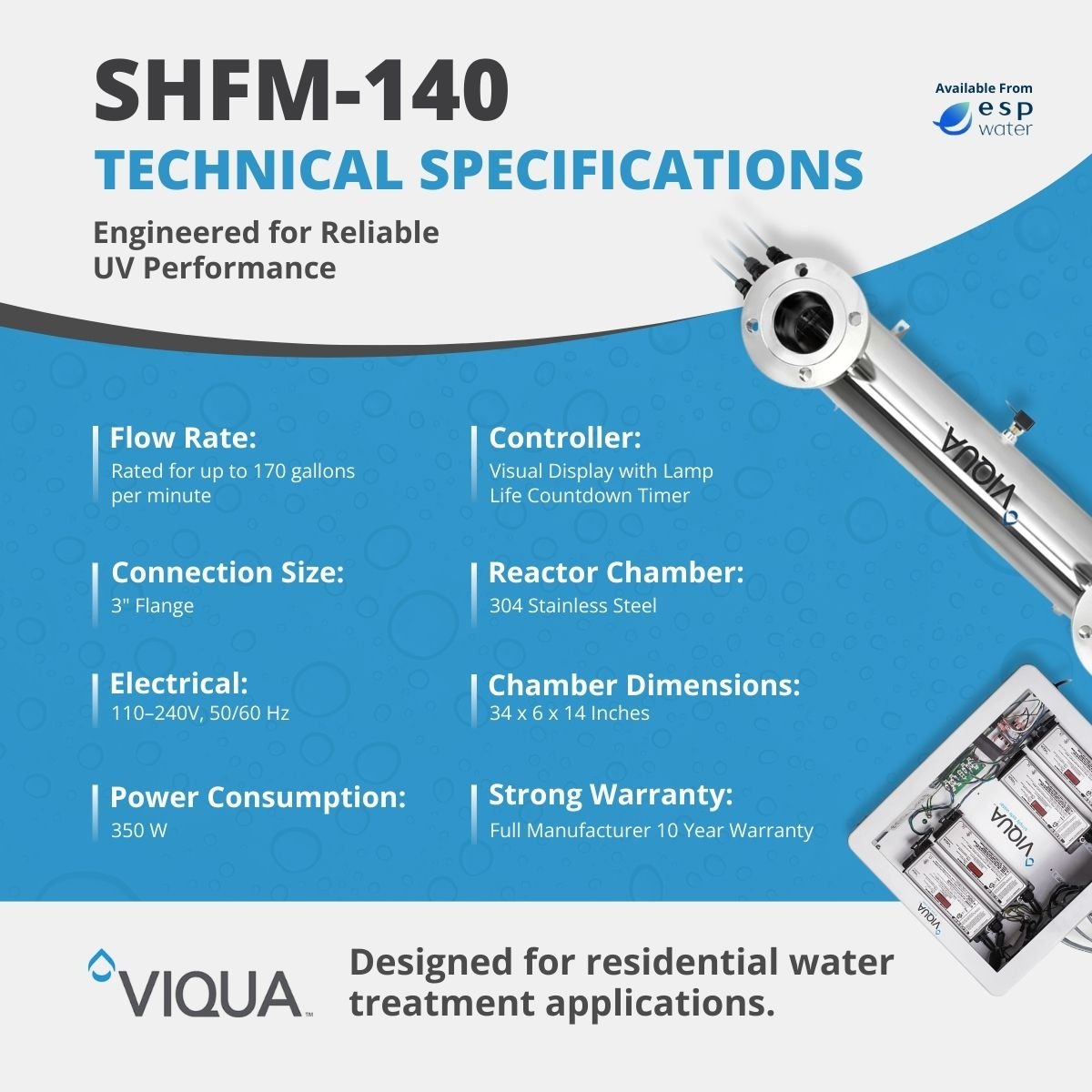 VIQUA SHFM - 140 UV System with Sensor 170 GPM 3" Flange SHFM-140 - ESP Water