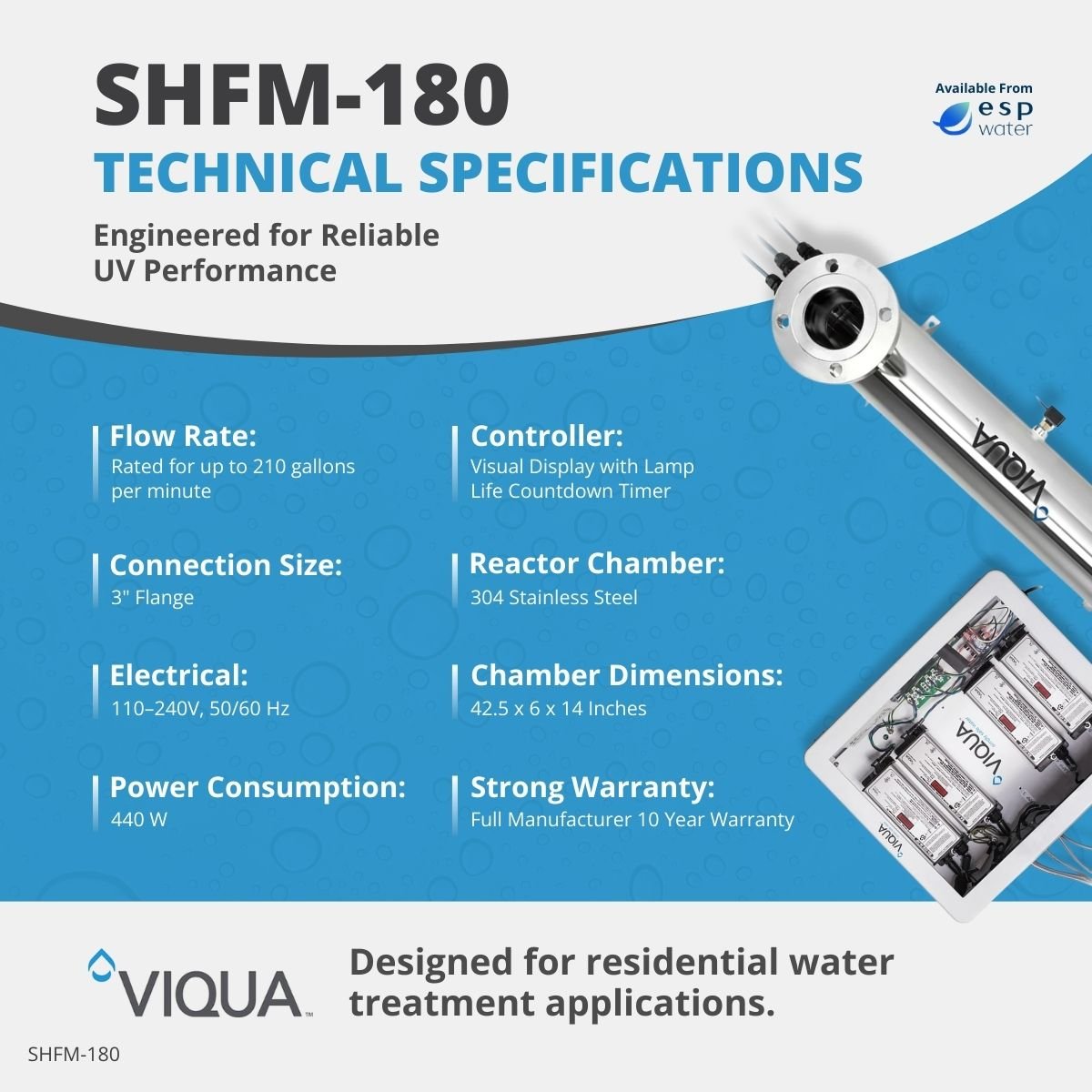 VIQUA SHFM - 180 UV System with Sensor 210 GPM 3" Flange SHFM-180 - ESP Water