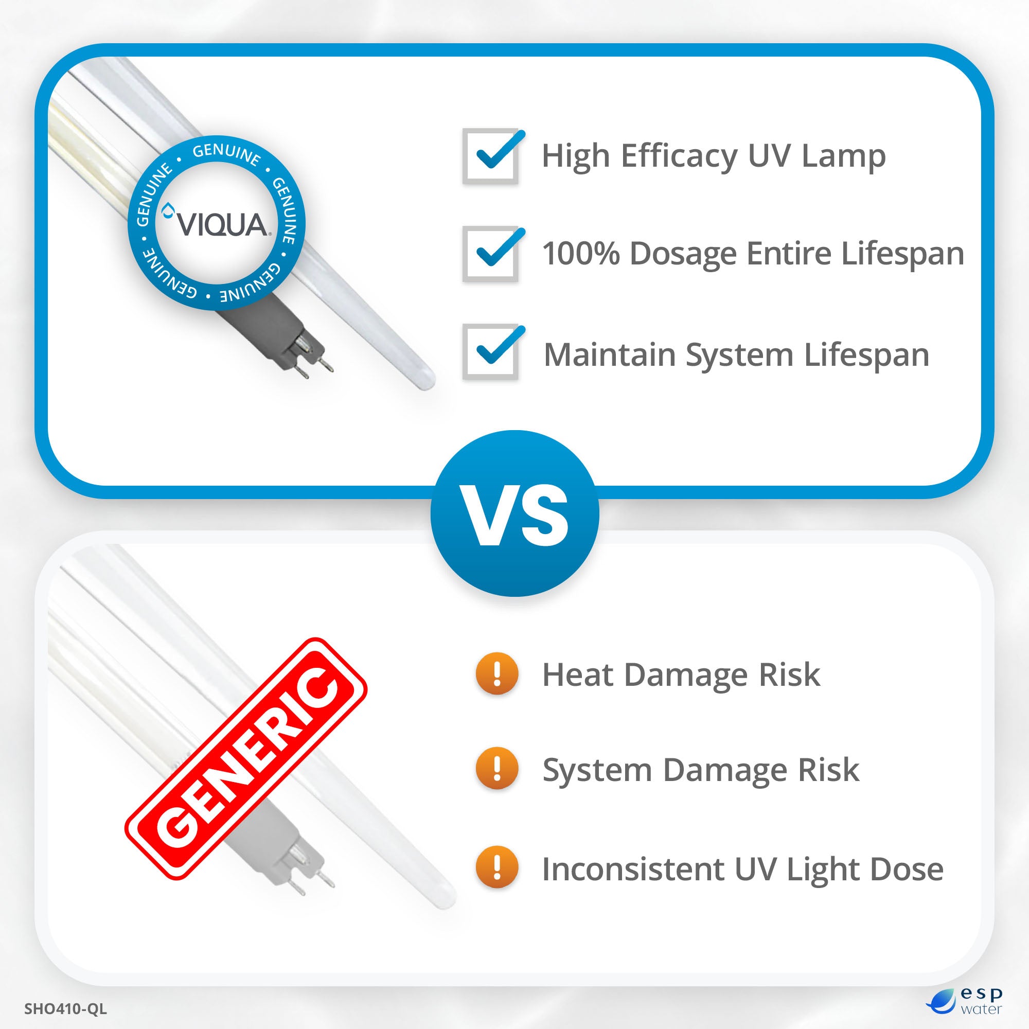 VIQUA SHO410 - QL UV Lamp and Sleeve Kit for SPV - 8, SC - 410, SP410 - HO SHO410-QL - ESP Water