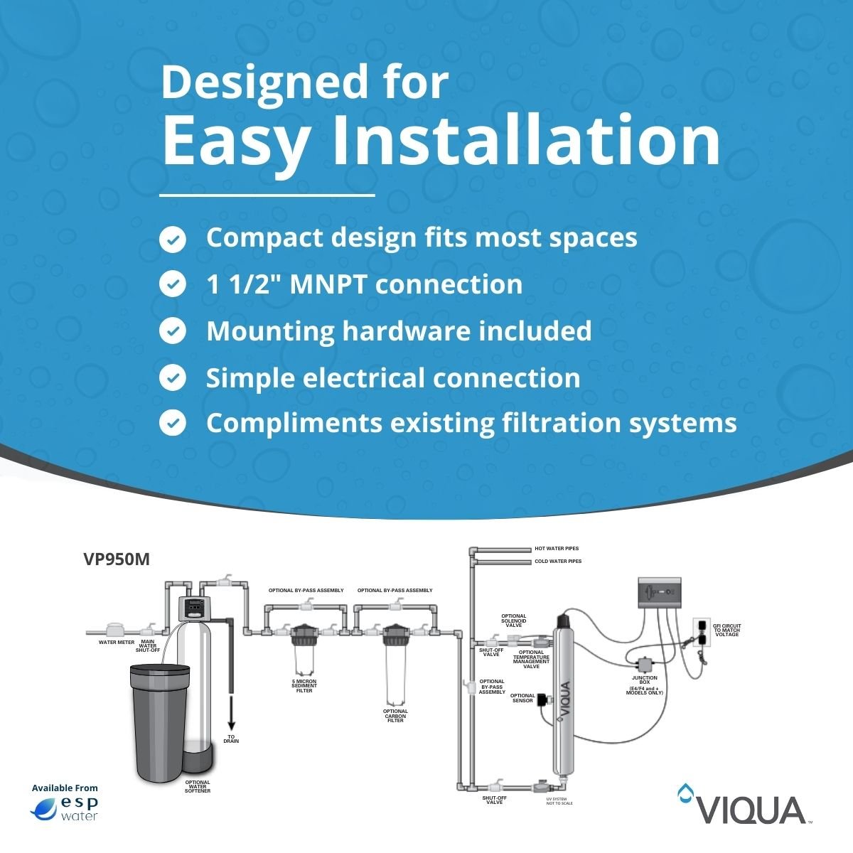 VIQUA VP950M UV System with Sensor 34 GPM 1.5" MNPT VP950M - ESP Water