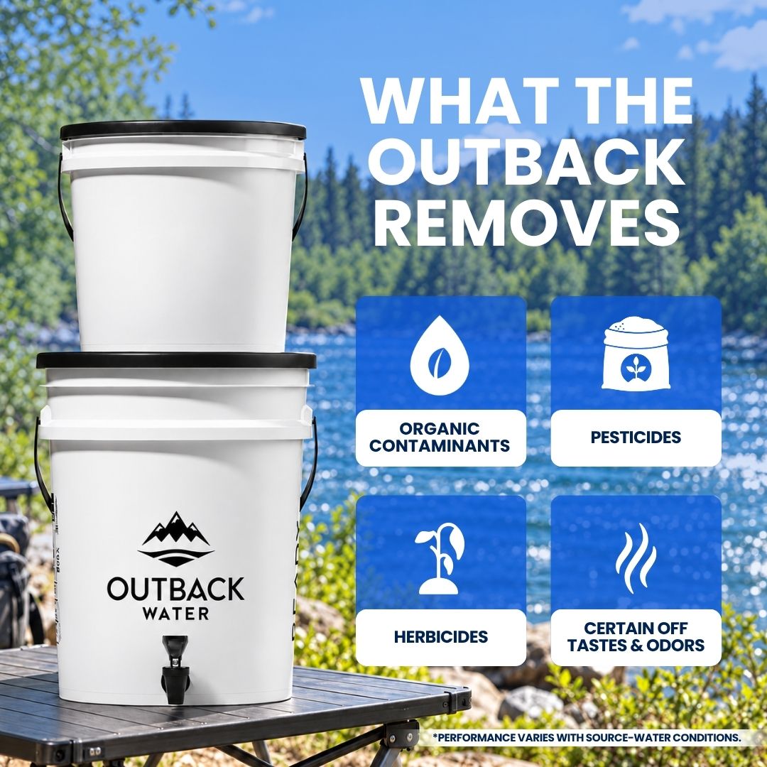 Outback Ready emergency water filter infographic showing reduction of organic contaminants, pesticides, herbicides, and certain off tastes and odors.