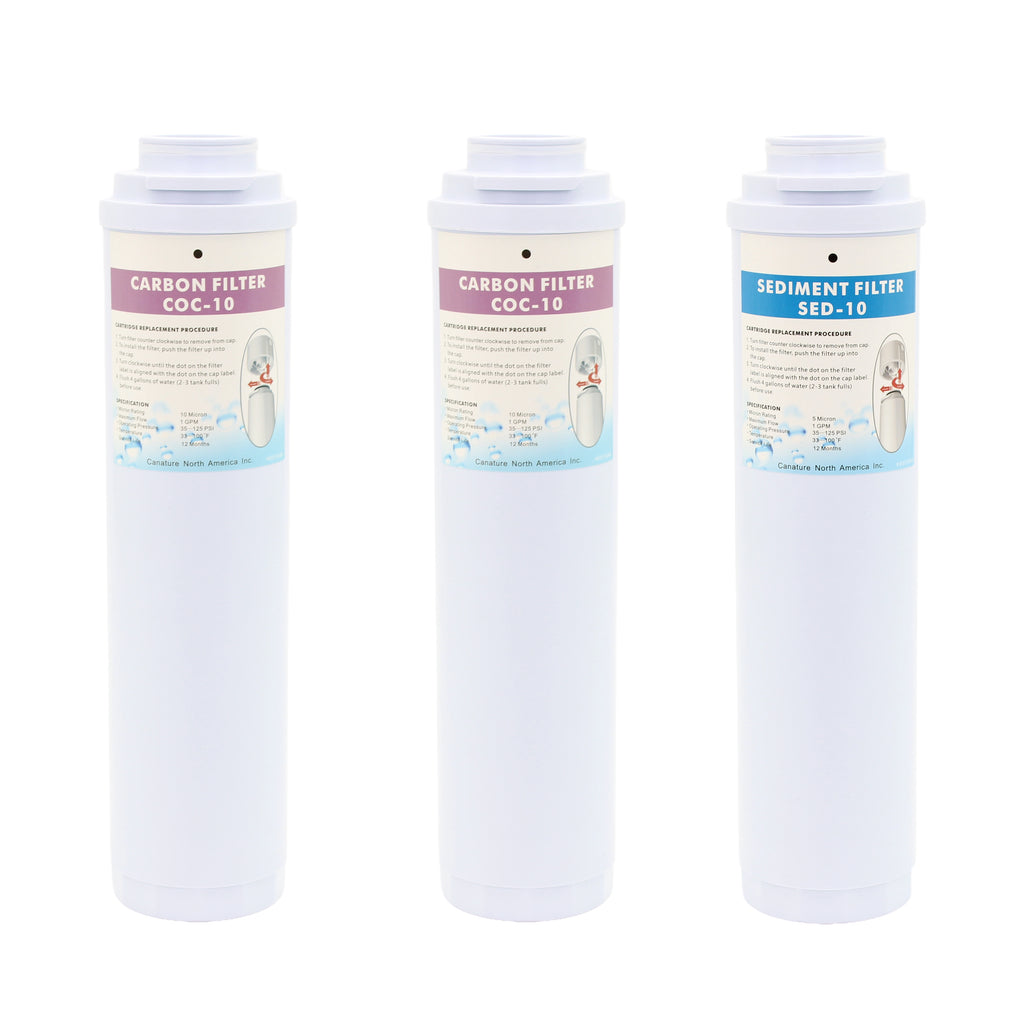 Aqua Flo 475QC-4 RO Filter Replacement Kit -Membrane Not Included