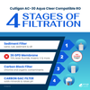 Culligan AC-30 Aqua Cleer Compatible RO Filter Kit - No Membrane