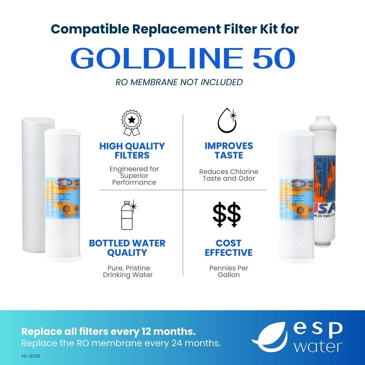 Goldline 50 RO Filter Replacement Kit (Membrane Sold Separately) YS-GL50 - ESP Water