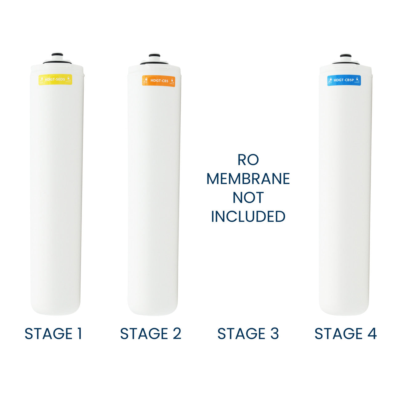 1-Year Filter Replacement Kit for Hydro Guard HDGT-45 Reverse Osmosis System 50 GPD RO Membrane Sold Separately YS-HDGT-45