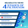 Microline CTA - 14D Filter Replacement Kit Membrane Not Included YS-MIC14D - ESP Water