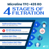 Microline TFC - 435 Filter Replacement Kit Membrane Not Included YS-MIC435 - ESP Water