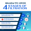 Microline TFC-435 Filter Replacement Kit Membrane Not Included