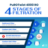 PuROTwist 4000 RO Filter Replacement Kit - Membrane Not Included YS-PURO4T36 - ESP Water