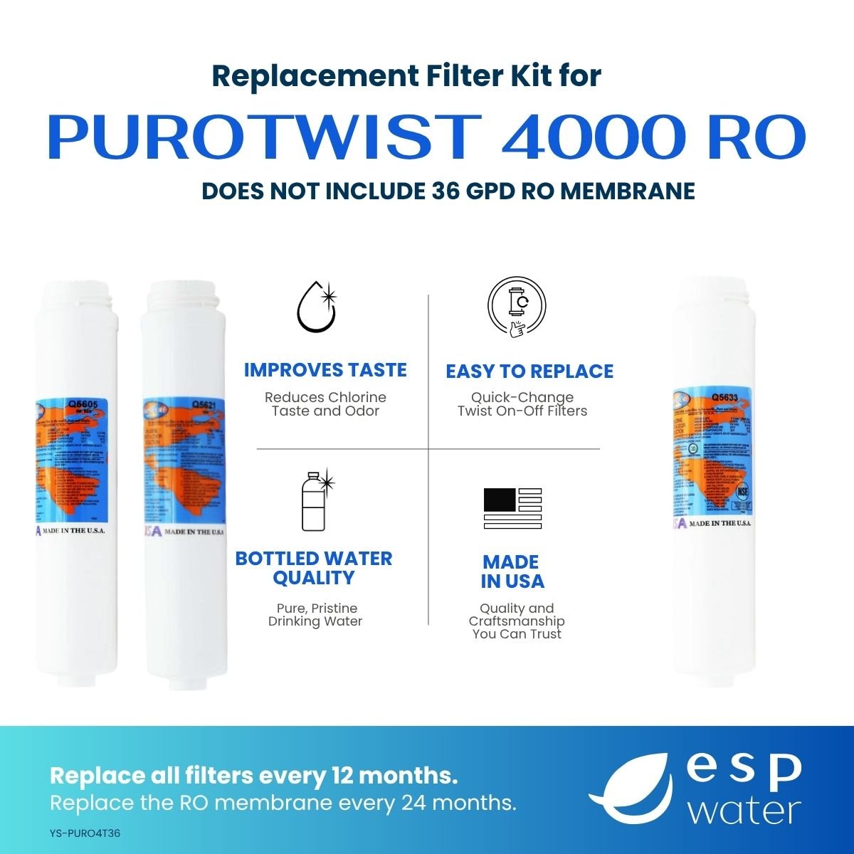 PuROTwist 4000 RO Filter Replacement Kit - Membrane Not Included YS-PURO4T36 - ESP Water