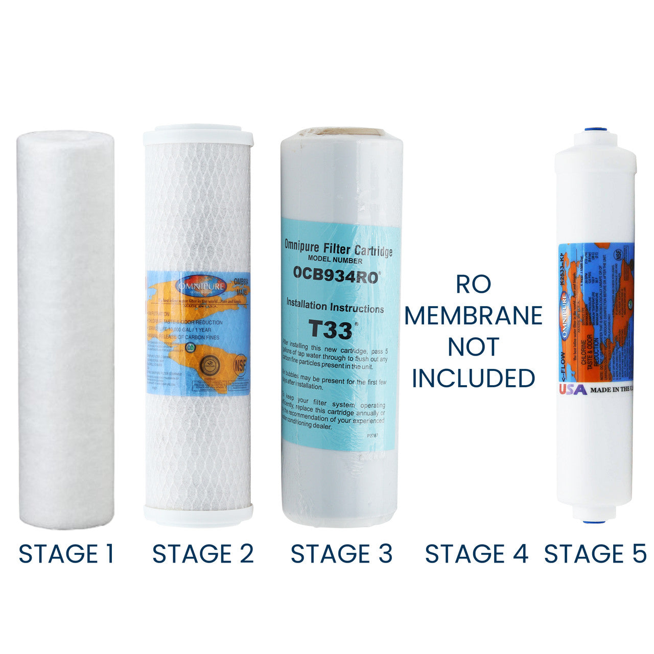 TGI-525 or TGI-525P Reverse Osmosis Compatible Replacement Filters RO Membrane Sold Separately YS-TGI525