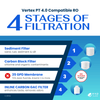 Vertex PT - 4.0 RO Filter Kit - Membrane Sold Separately YS-VERPT40 - ESP Water