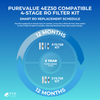 Filtros RO compatibles PureValue 4EZ50 - Membrana no incluida