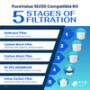 PureValue 5EZ50 RO Filter Replacement Kit with RO Membrane