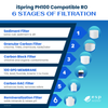 iSpring PH100 Compatible RO Filter Kit with RO Membrane