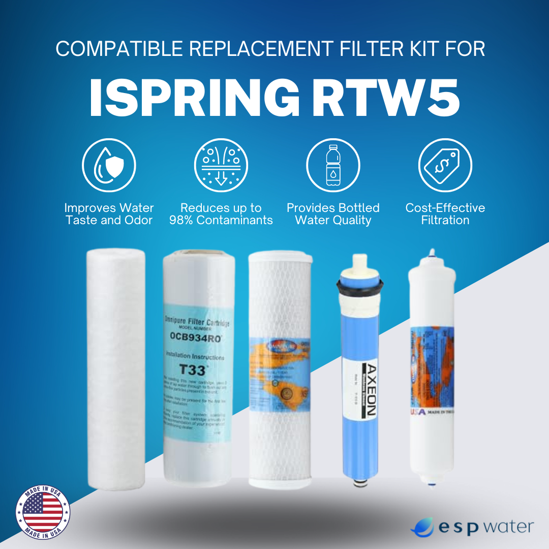 iSpring RTW5 Compatible Filter Replacement Bundle w/ RO Membrane 50 GPD YSM-ISPG-RTW5