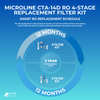 Microline CTA - 14D Replacement Filter Kit with RO Membrane YSM-MIC14D - ESP Water