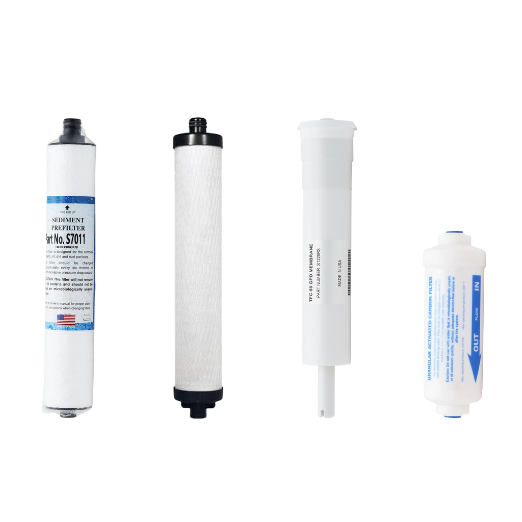 Microline TFC 400 filter replacement kit